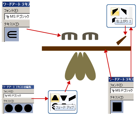 ワードアート フクロウ の描き方 Wordあそび