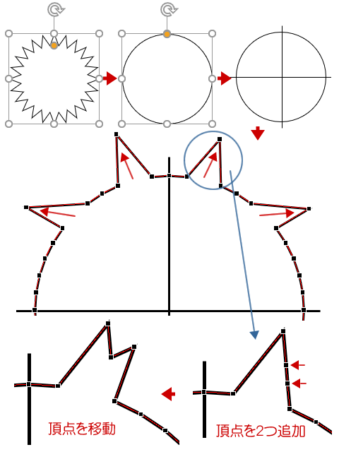 星 24ptを使った辰 タツ の描き方 Wordあそび