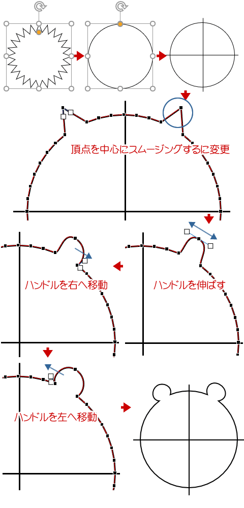 星 24ptを使って寅 トラ を描いてみよう Wordあそび