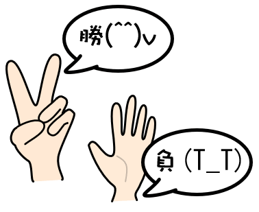 図形の 星 5pt で手 チョキ ピース を描いてみよう Wordあそび