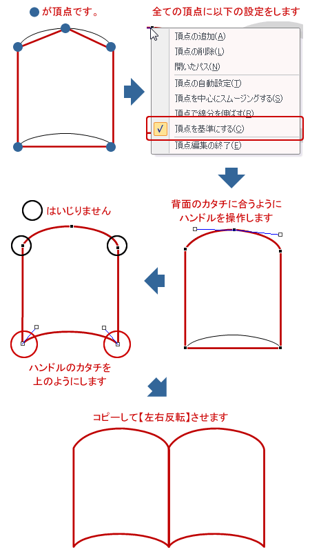 ワードでノート 消しゴム 鉛筆を描いてみよう Wordあそび