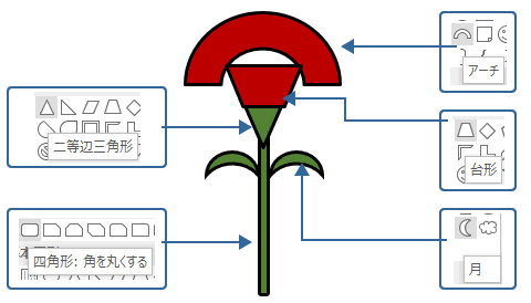 カーネーションの花を図形のフリーフォームを使って描く方法 Wordあそび