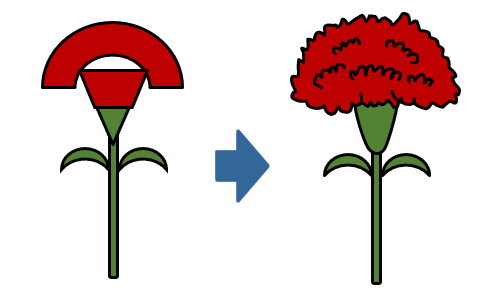 カーネーションの花を図形のフリーフォームを使って描く方法 Wordあそび