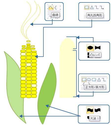 ワードでとうもろこしを描いてみよう Wordあそび