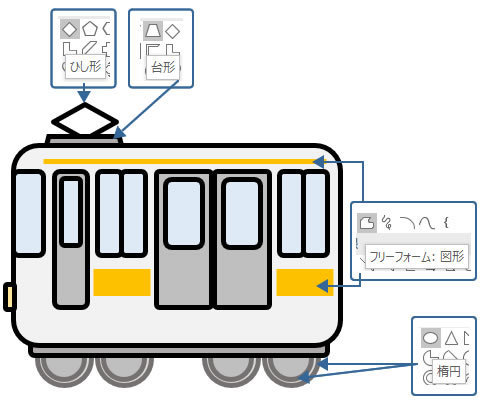 渦巻きと小さな絵のフォトフレーム 電車の描き方 Wordあそび