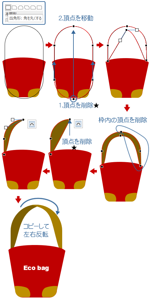 角丸四角形を使ってエコバッグを描いてみよう Wordあそび