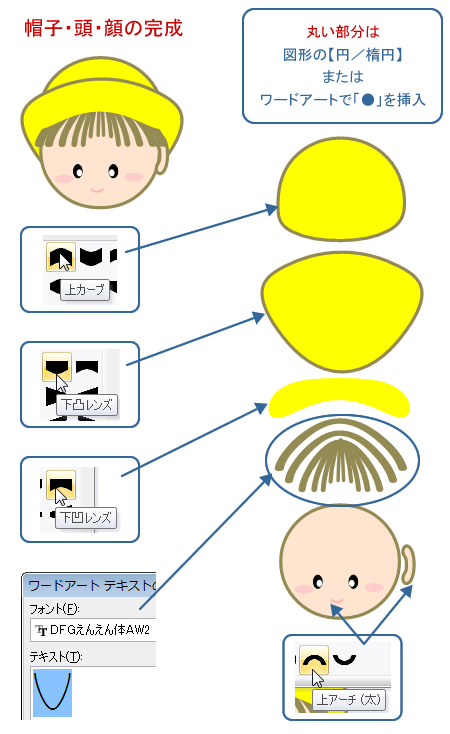 ワードで園児 子供 を描いてみよう Wordあそび