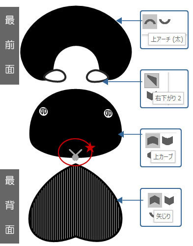 ワードアートで描いてみよう 紋付袴の卯 ウサギ Wordあそび