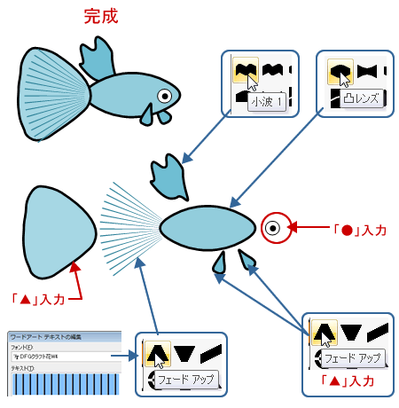 ワードアートでクマノミを描いてみよう Wordあそび