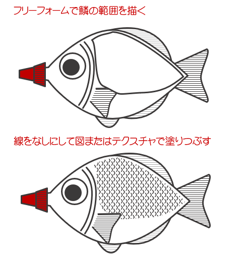 ワードで魚の醤油入れを描いてみよう Wordあそび