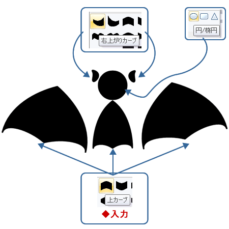 ワードでハロウィンのコウモリを描いてみよう Wordあそび