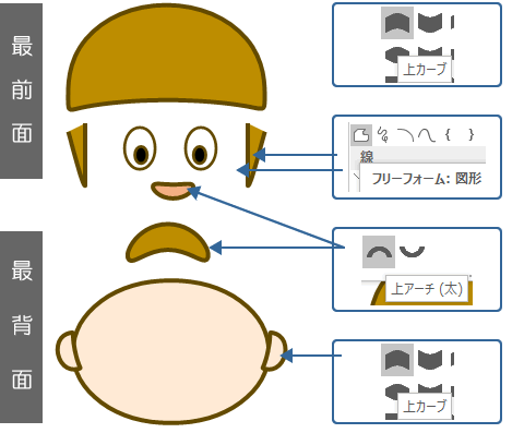 ワードで手洗いの絵を描いてみよう Wordあそび