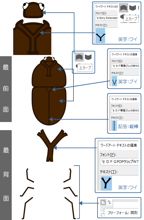 足以外は記号と英字で描けちゃう カブトムシとクワガタムシを描いてみよう Wordあそび