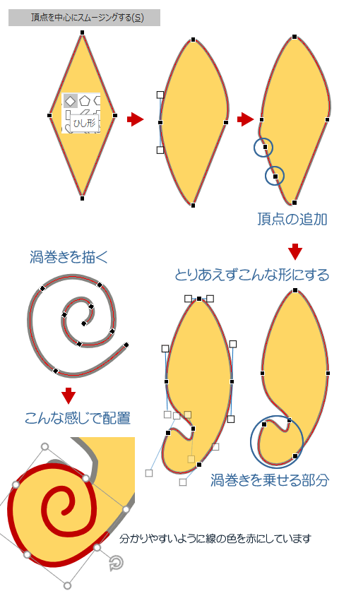 角丸四角形の頂点を使ってタツノオトシゴを描いてみよう Wordあそび