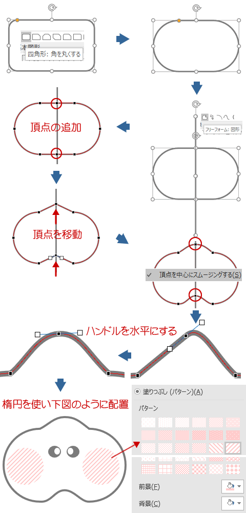 角丸四角形を使ったウサギの描き方 Wordあそび