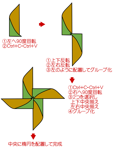 ワードで風車 かざぐるま を描いてみよう Wordあそび