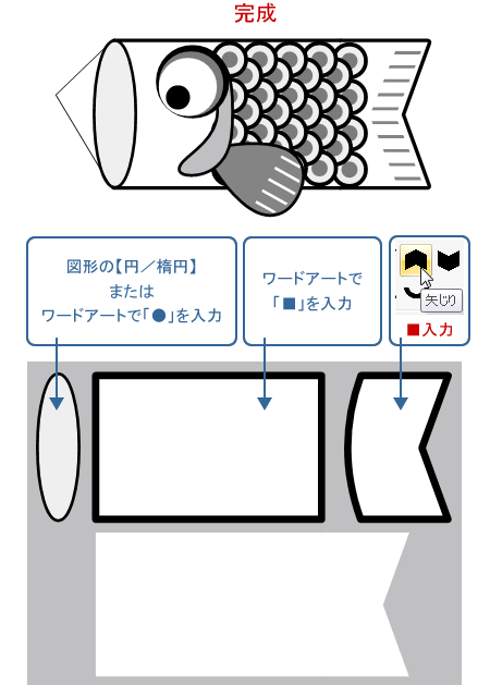 ワードで鯉のぼり 矢車 吹き流しを描いてみよう こどもの日 Wordあそび