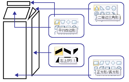 ワードで牛乳パックを描いてみよう Wordあそび