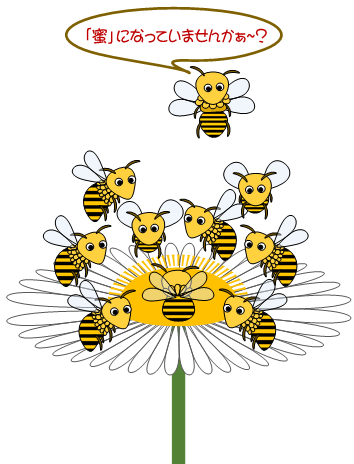 ワードアートで蜜蜂 ミツバチ を描いてみよう Wordあそび