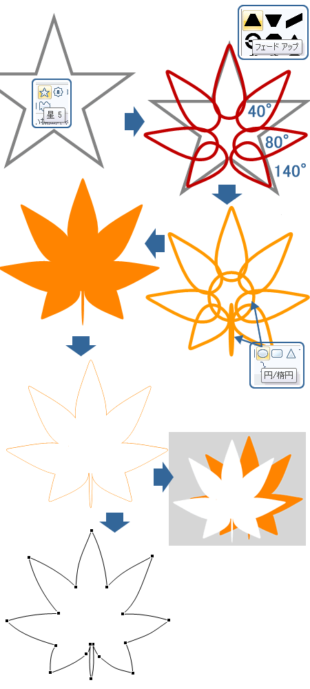 ワードの星5を下絵にして紅葉 もみじ を描いてみよう Wordあそび