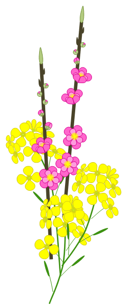 図形とワードアートで描く 菜の花 雛祭り Wordあそび