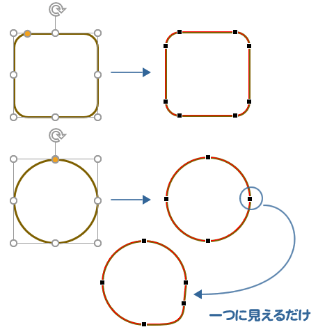 角の丸い四角形で簡単に猫 ネコ を描いてみよう Wordあそび