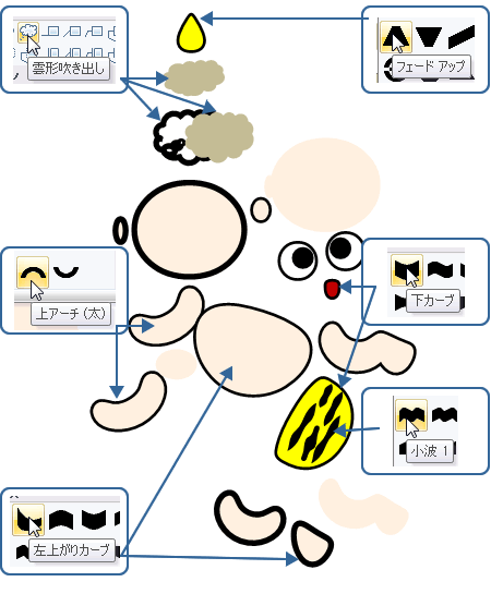 図形とワードアートで描く 節分イラスト 鬼の赤ちゃん Wordあそび