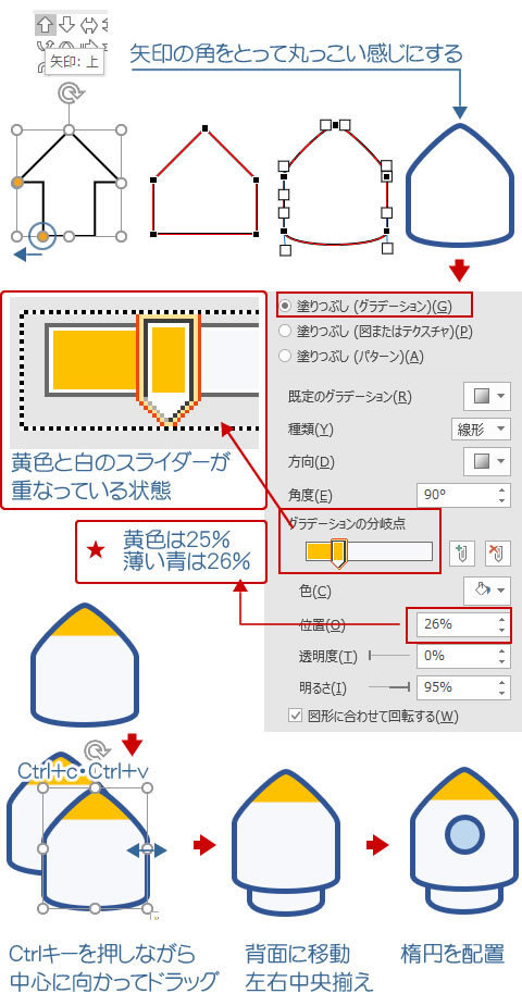 渦巻きと小さな絵のフォトフレームを描いてみよう ロケット Wordあそび