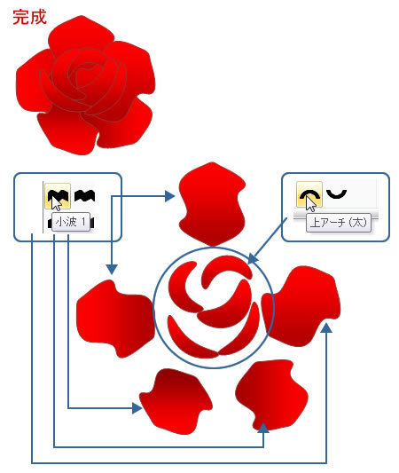 ワードで薔薇 バラ を描いてみよう 3パターン Wordあそび