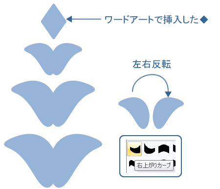 図形とワードアートで描く 雪の結晶 Wordあそび