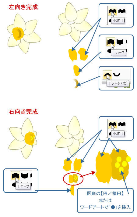 ワードで水仙 すいせん を描いてみよう Wordあそび