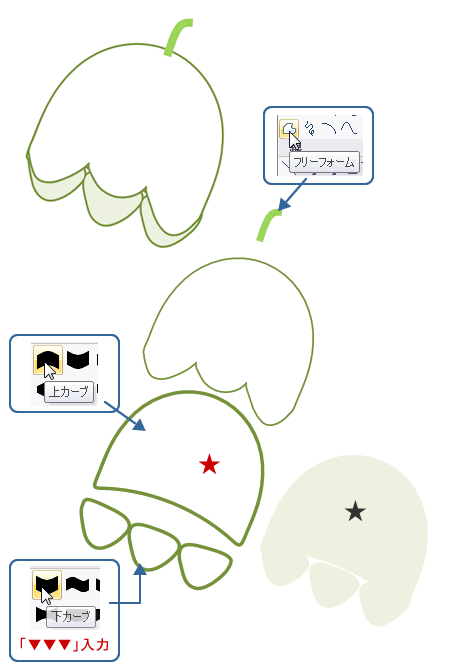 ワードで鈴蘭 スズラン を描いてみよう Wordあそび