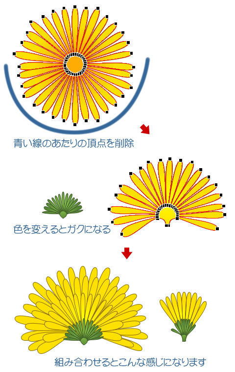 ワードの図形 星 32pt の頂点を使ってタンポポを描いてみよう Wordあそび