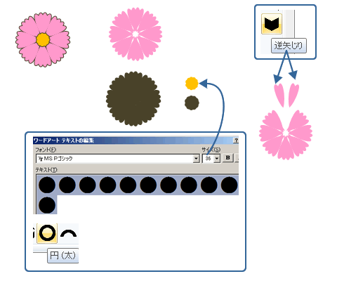 ワードとフリーソフトでテクスチャ作り 秋桜 コスモス Wordあそび