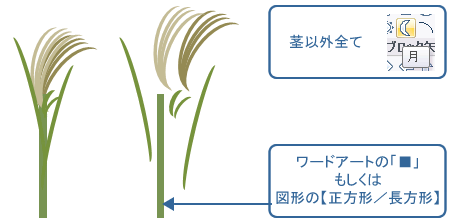 図形とワードアートで描く お月見のイラスト Wordあそび