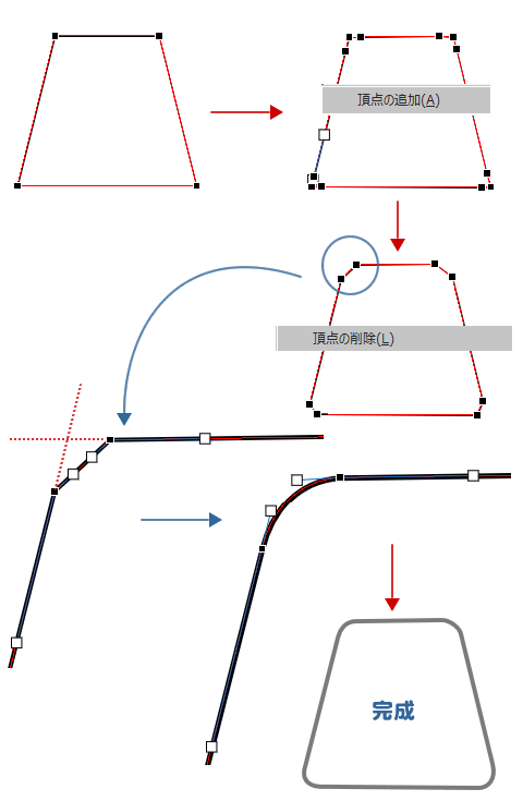 図形の 台形 で描く牛 Wordあそび