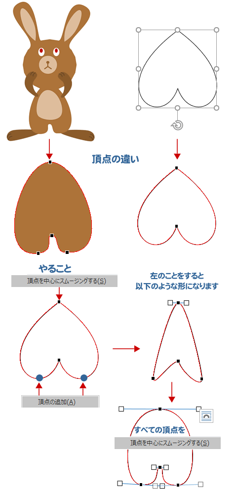 図形の 星 10pt と ハート で描くウサギ Wordあそび