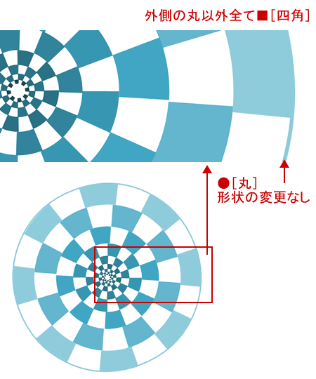 記号で円形デザインを描いてみよう 市松模様 Wordあそび