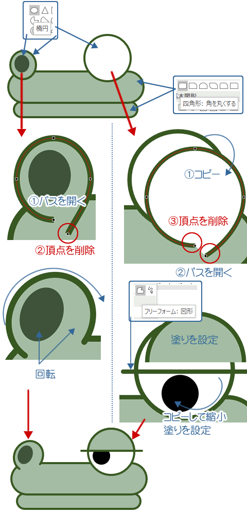 角丸四角形の頂点を利用してワニを描いてみよう Wordあそび