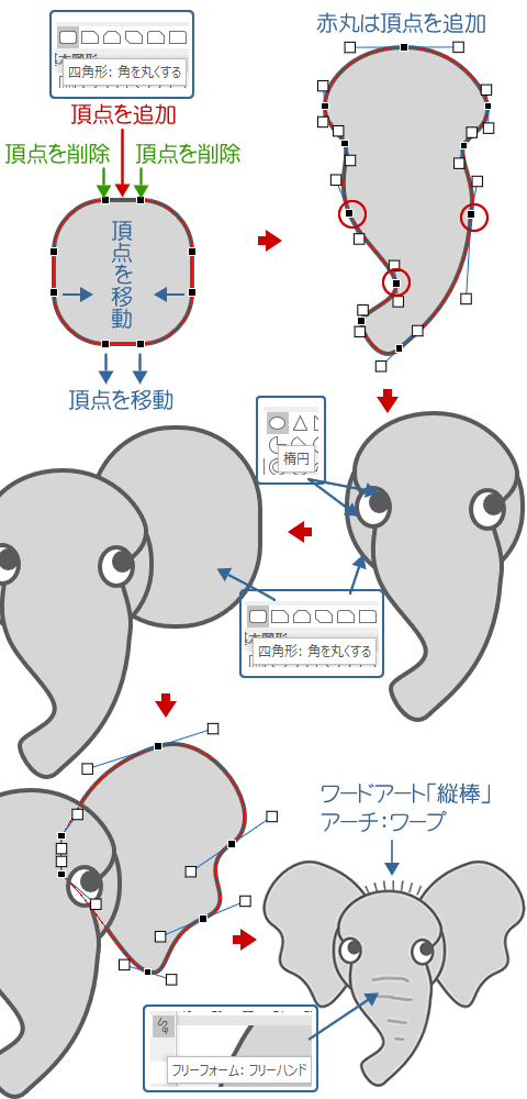 角丸四角形の頂点を使って象 ゾウ を描いてみよう Wordあそび