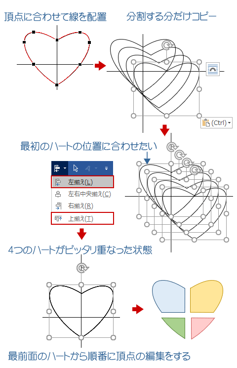 ワードで図形を分割してみよう Wordあそび